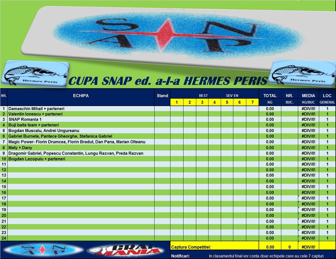 Actualizare - 25.02.2016.jpg