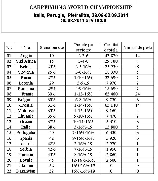 CM-Italia-30.08.2011-ora 18.JPG