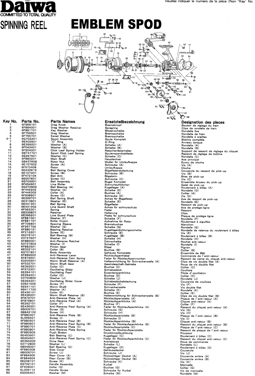 daiwa-parts.jpg